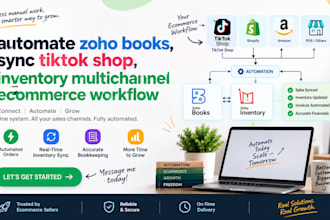 automate zoho books, sync tiktok shop, inventory multichannel ecommerce workflow