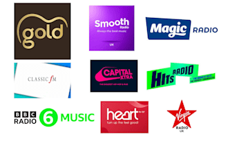 airplay and promote your music on top UK radio stations