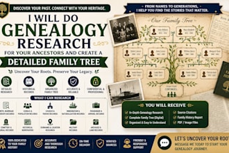 do genealogy research for your ancestors and create a detailed family tree