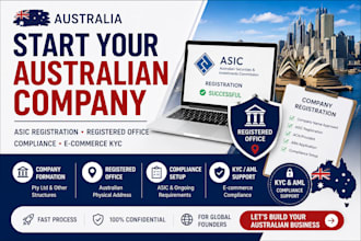 australia pty ltd with asic and registered office and kyc support