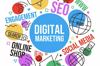 publish your guest post on popular digital marketing blogs