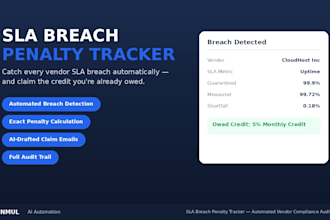 build an automated sla compliance monitor that flags vendor breaches