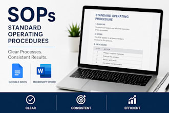 create professional operational sops