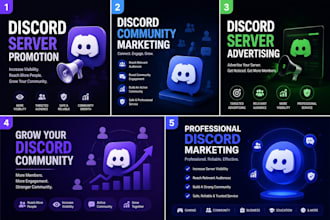 create a promotion strategy for your discord community