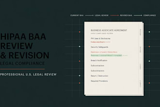 review and revise your hipaa business associate agreement for compliance