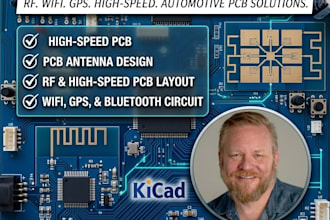 design rf pcb antenna, wifi ble gps antenna, electromagneti, hfss cst simulation