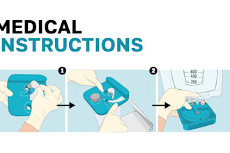 do medical illustration for ifu, manuals for medical devices