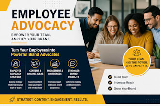 create an employee advocacy strategy for your b2b company