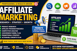 do affiliate marketing, affiliate promotion and product marketing