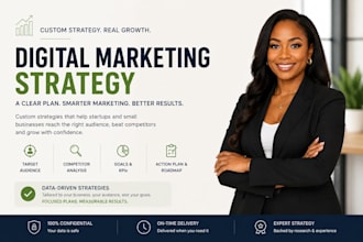 create a digital marketing growth strategy for your business