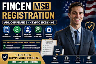 do fincen msb registration, aml compliance policy, and crypto licensing