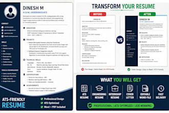 create an ats friendly professional resume