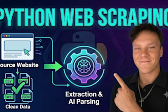 scrape any website, parse data and build python scraper