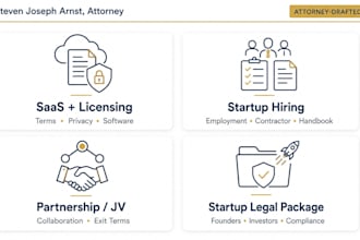 draft attorney grade saas agreement, privacy policy, and terms of service
