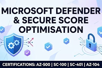 secure your microsoft 365 tenant with defender and secure score