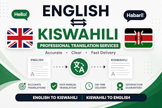 translate english to kiswahili and kiswahili to english