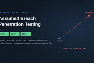 perform an assumed breach post exploitation penetration test oscp osep certified