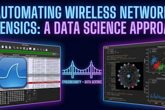 do digital forensics, data analytics, data recovery, network and log analysis