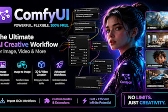 create efficient ai art automation workflows with comfyui, comfy ui workflow