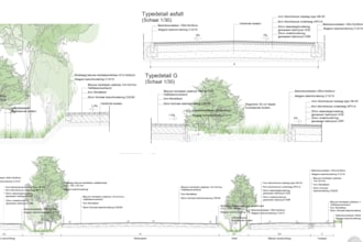 make a realistic and feasable planting plan for your garden