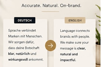 translate, localize, and proofread your content