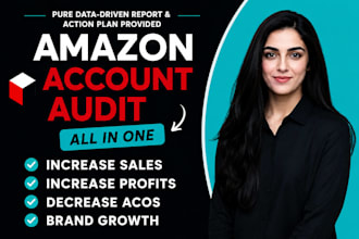 audit amazon fba account, PPC campaigns, product listings, create action plan