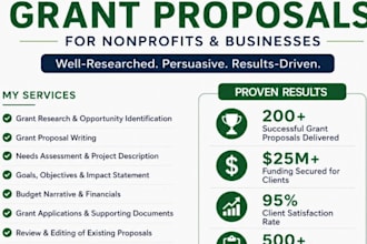 write winning grant proposals for nonprofits and businesses