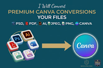 convert any file PSD,PDF or ai into editable canva design