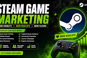 steam game promotion, game marketing, steam game wishlist, steam game visibility