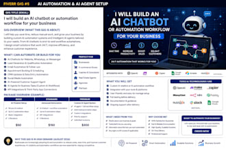 build ai automation workflows