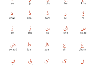 be your urdu teacher and urdu tutor