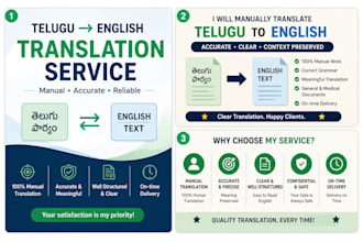 translate telugu to english manually and accurately