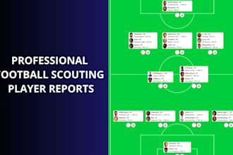 create a professional football analysis or scout report