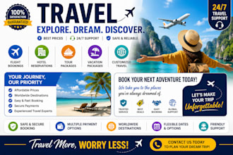 generate travel leads with ads, website design and video marketing