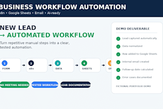 automate your business workflow with n8n, make or zapier