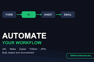 automate your workflow with n8n, python and API integrations