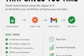 do ai automation for your business