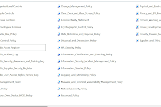 create your iso 27001 documentation