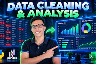 do data cleaning, preprocessing, and eda in python