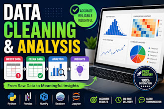 do data cleaning, preprocessing, and eda in python