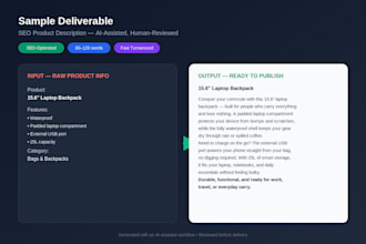 write SEO product descriptions for your online store