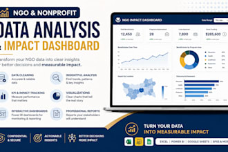 analyze ngo and nonprofit data and create an impact report dashboard