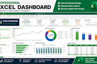create professional excel dashboards and automated reports