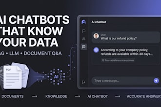 build a custom rag chatbot with llm integration