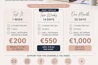 manage and respond to your emails and social media messages