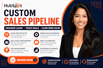 build a custom sales pipeline in hubspot CRM for service businesses
