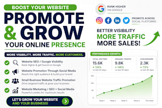 promote your small business website traffic with online marketing and visibility