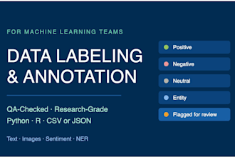 do data labeling, data analysis and visualization