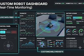 build a custom ros2 dashboard for monitoring and control