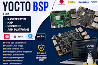 build yocto bsp for raspberry pi nxp rockship arm platforms